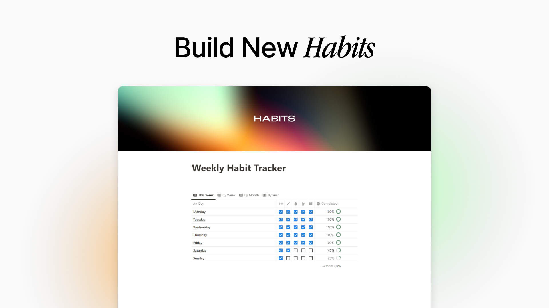 Weekly habit tracker notionland template gallery